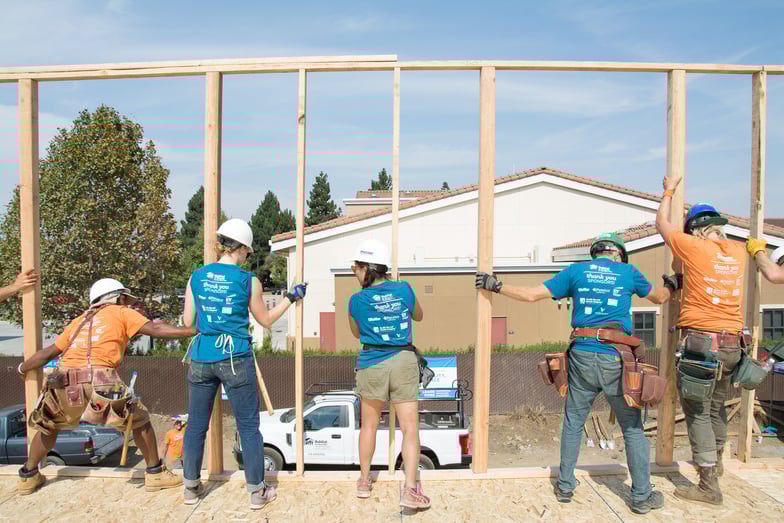 Framing at Central
