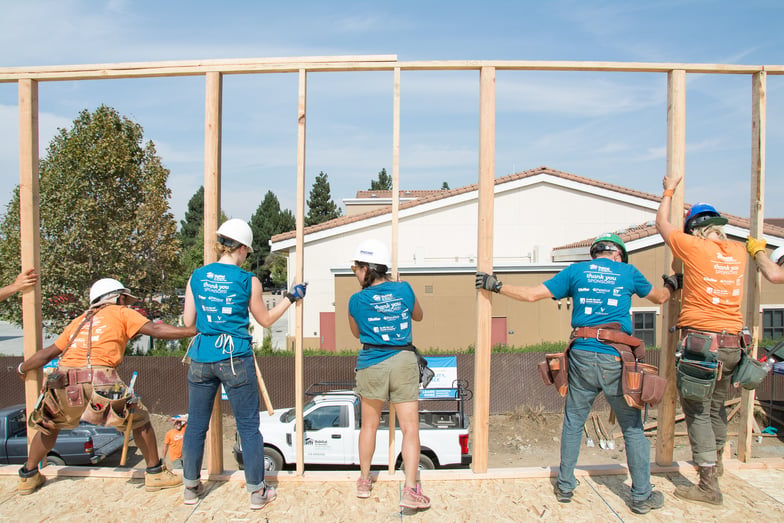 Framing at Central 