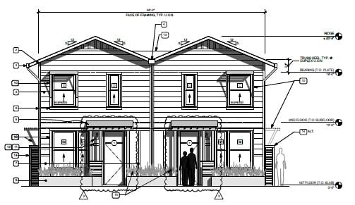 Habitat Site plans